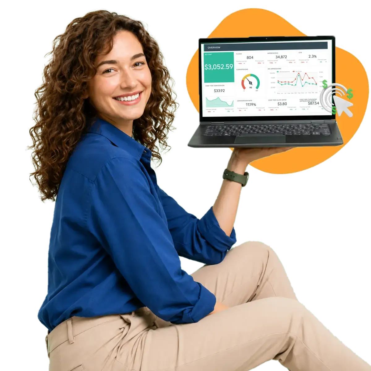 White-label PPC management for agencies