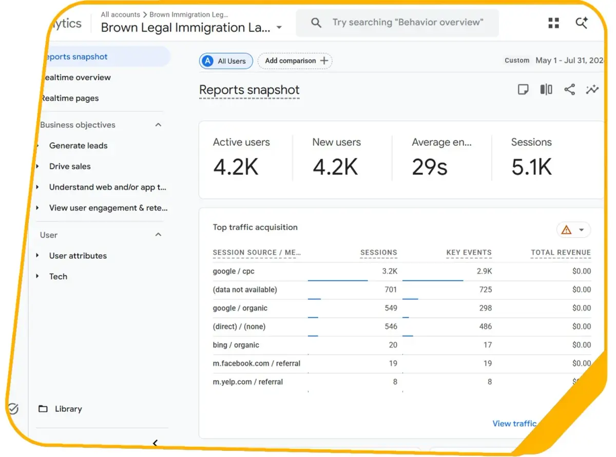 Brown Legal Immigration